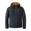 Puffer Jackets